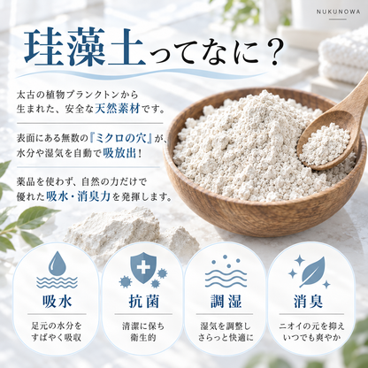 NUKUNOWA™ 折りたためる珪藻土バスマット