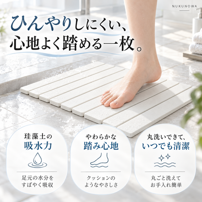 NUKUNOWA™ 折りたためる珪藻土バスマット